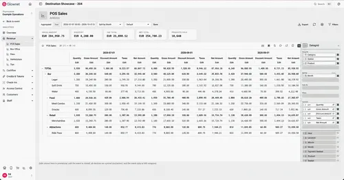 Glownet Analytics report builder with configurable reporting views and filters.