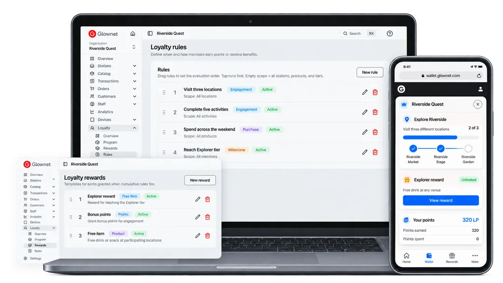 Glownet Gamification rules, configurable rewards and customer challenge progress