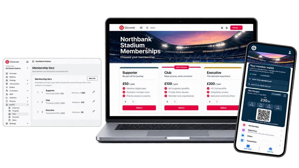 Glownet membership sales through Agora, configurable membership tiers and a customer membership wallet