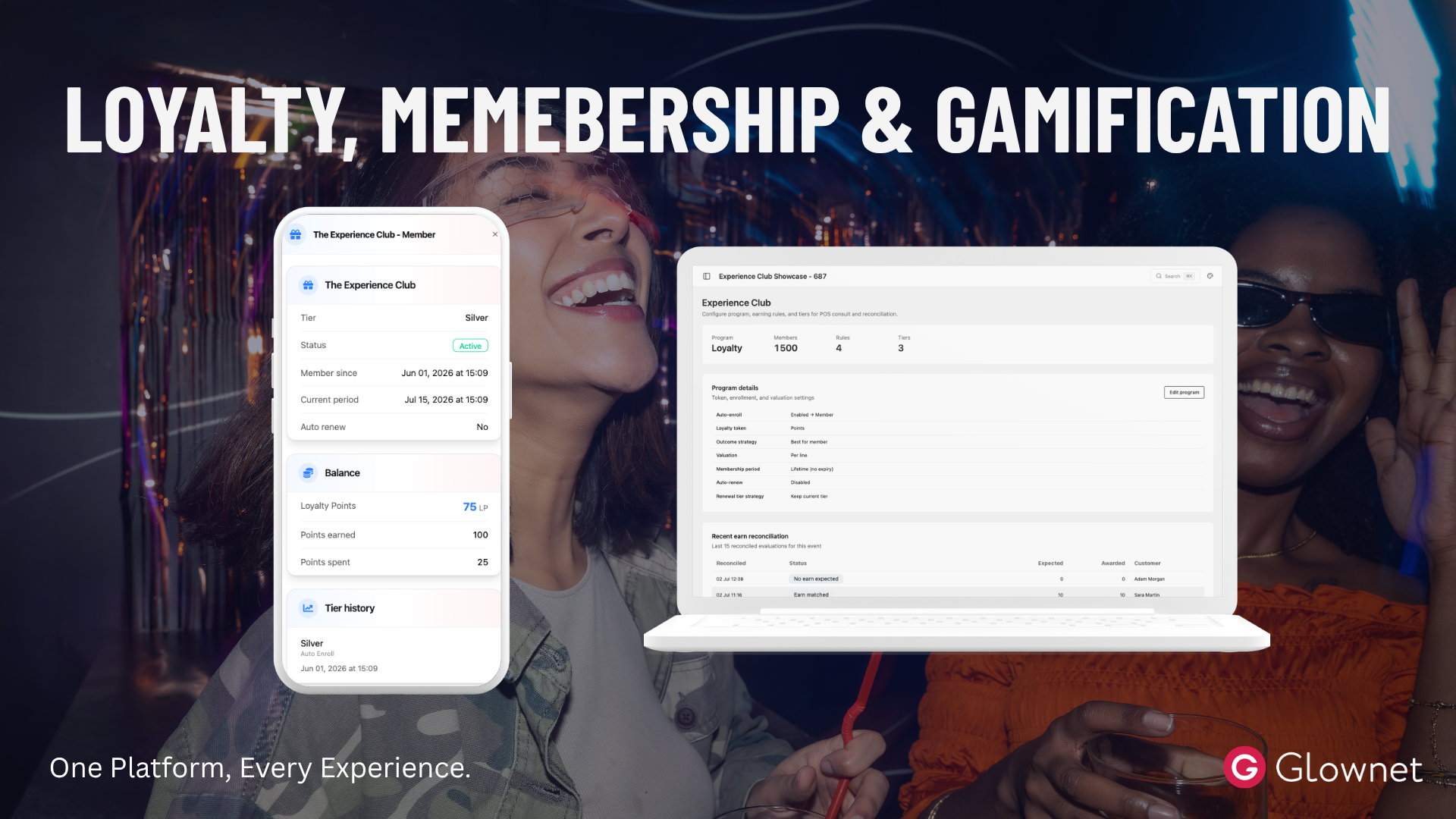Loyalty, Membership and Gamification. Built Your Way.