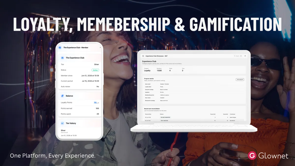 Loyalty, Membership and Gamification. Built Your Way.