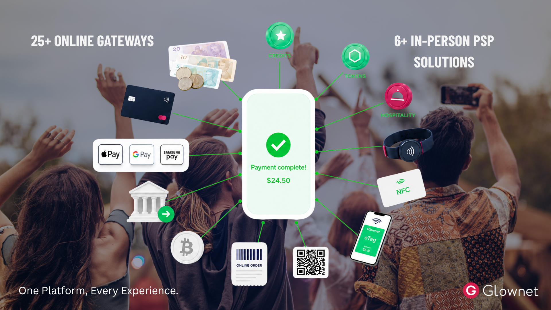 One Experience, Every Way to Pay: Why Payment Diversity Matters