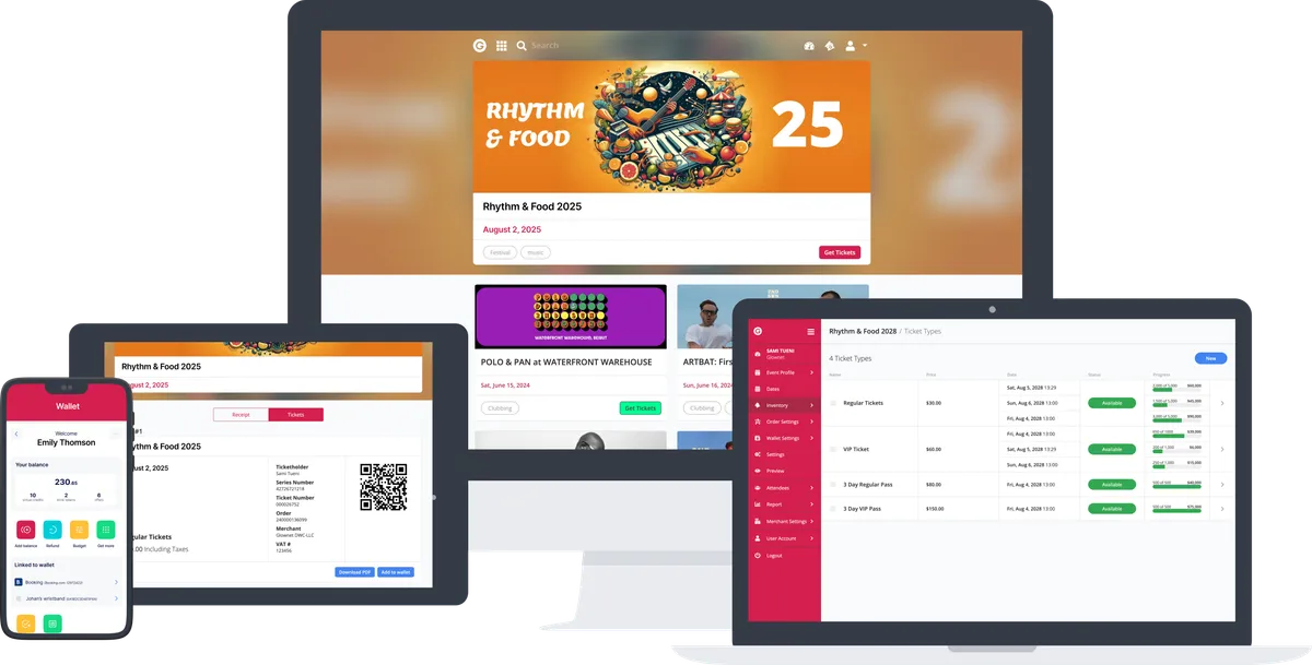 Own the Guest Experience with Glownet’s Direct-to-Consumer (D2C) Ticketing